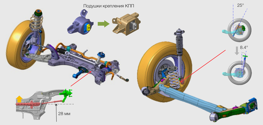 конструкция_1