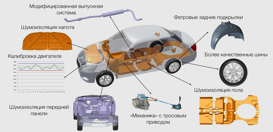 конструкция_2