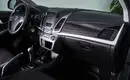 KGM | Ssangyong Actyon
