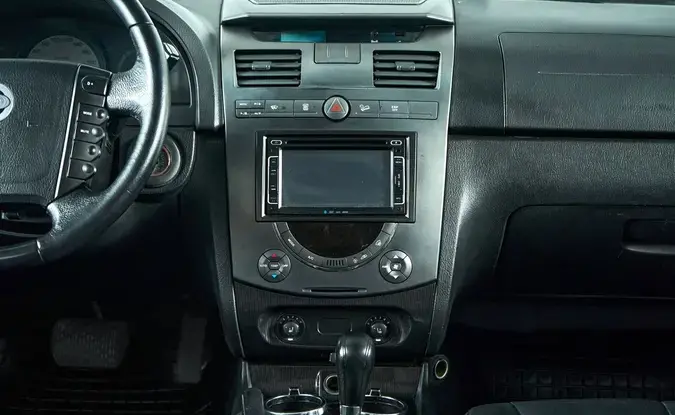 KGM | Ssangyong Rexton