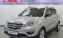 Changan CS35
