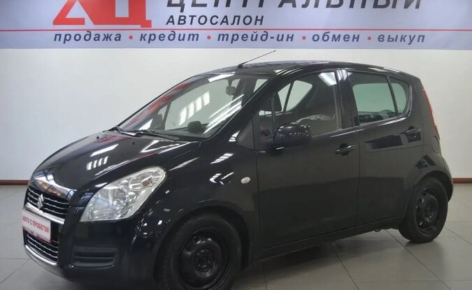 Suzuki Splash