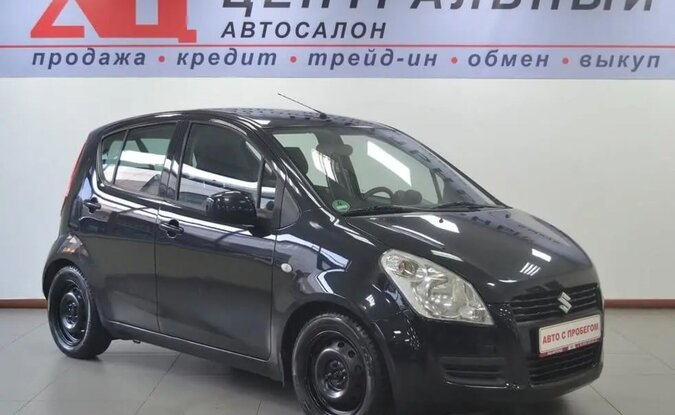Suzuki Splash
