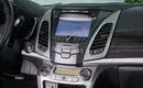KGM | Ssangyong Actyon